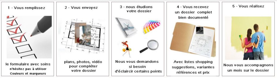 Les prestations de conseils en aménagement et décoration par internet que nous proposons se font sur la base de tarifs forfaitaires étudiés au plus juste et vous permettent de faire appel à un créateur d'intérieur et de bénéficier de son savoir-faire et de ses conseils avisés en maîtrisant votre budget "conseils"